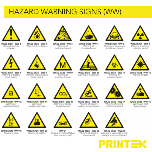 HAZARD WARNING SIGNS (WW) - Chart