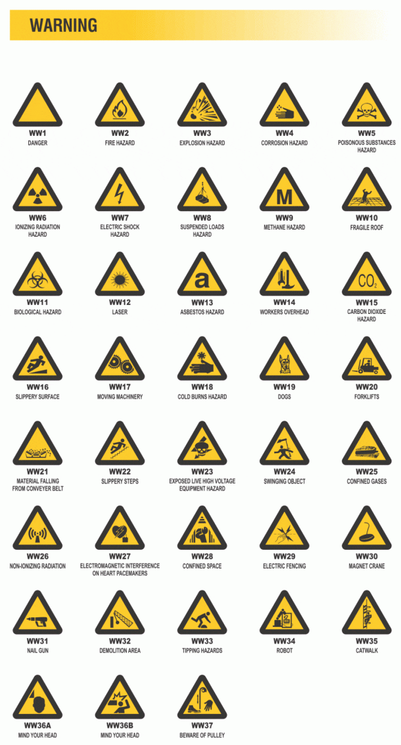 DO NOT WATCH WELDING ARC, SAFETY SIGN (HW2) - Hazard Warning Signs (WW)