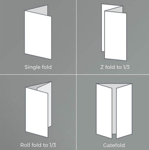 Fold Types for leaflets